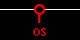 OS